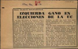 Prensa en Noticias de ÚLTIMA HORA. Otra derrota demócratacristiana: izquierda ganó en elecciones ...