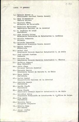 Documento Frente Juvenil 75
