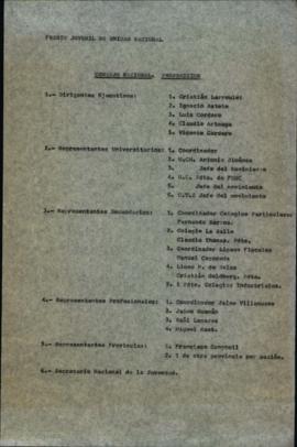 Documento Frente Juvenil 14