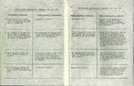 proposiciones alternativas o aditivas
