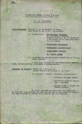 Documento Frente Juvenil 90