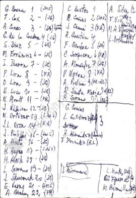 Pronóstico manuscrito de elecciones de Derecho UC