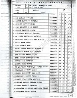 Acta de Notas Teoría Constitucional 1973 UC